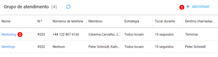 ringgroups.png