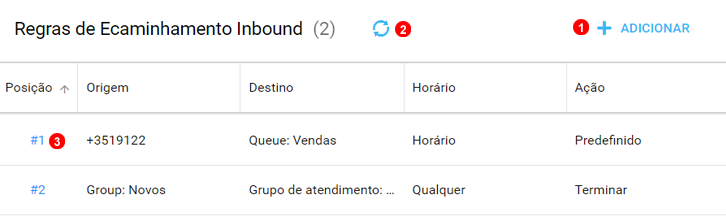 routinginbound.png